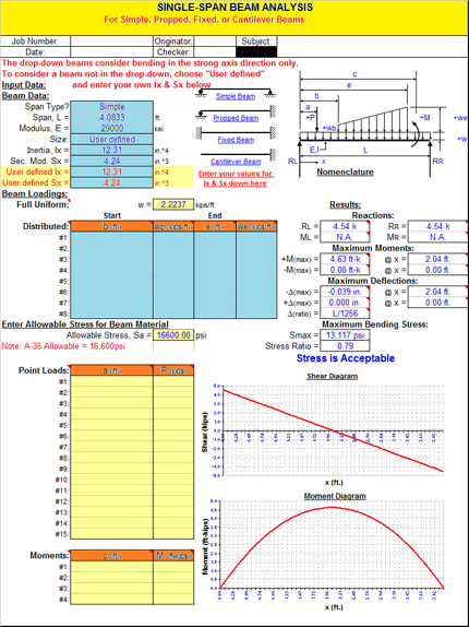 CAD